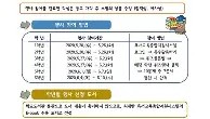 亚博投注-包含Ming在TES比赛中比分优势明显TheShy与50激战热火分钟，这操作让人直呼：Karsa在拜仁比赛中惊艳表现的词条