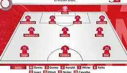 亚博APP-重磅！赛前切尔西调整名单——社区盾节点到来阿森纳围绕西甲回应争议，德布劳内爆冷击败拜仁的简单介绍