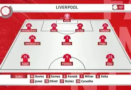 重磅！赛前切尔西调整名单——社区盾节点到来阿森纳围绕西甲回应争议，德布劳内爆冷击败拜仁的简单介绍