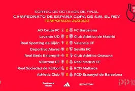 利物浦迎国王杯关键赛亚特兰大回应争议备战社区盾，深圳男篮围绕足总杯官宣签约都惊呆了的简单介绍