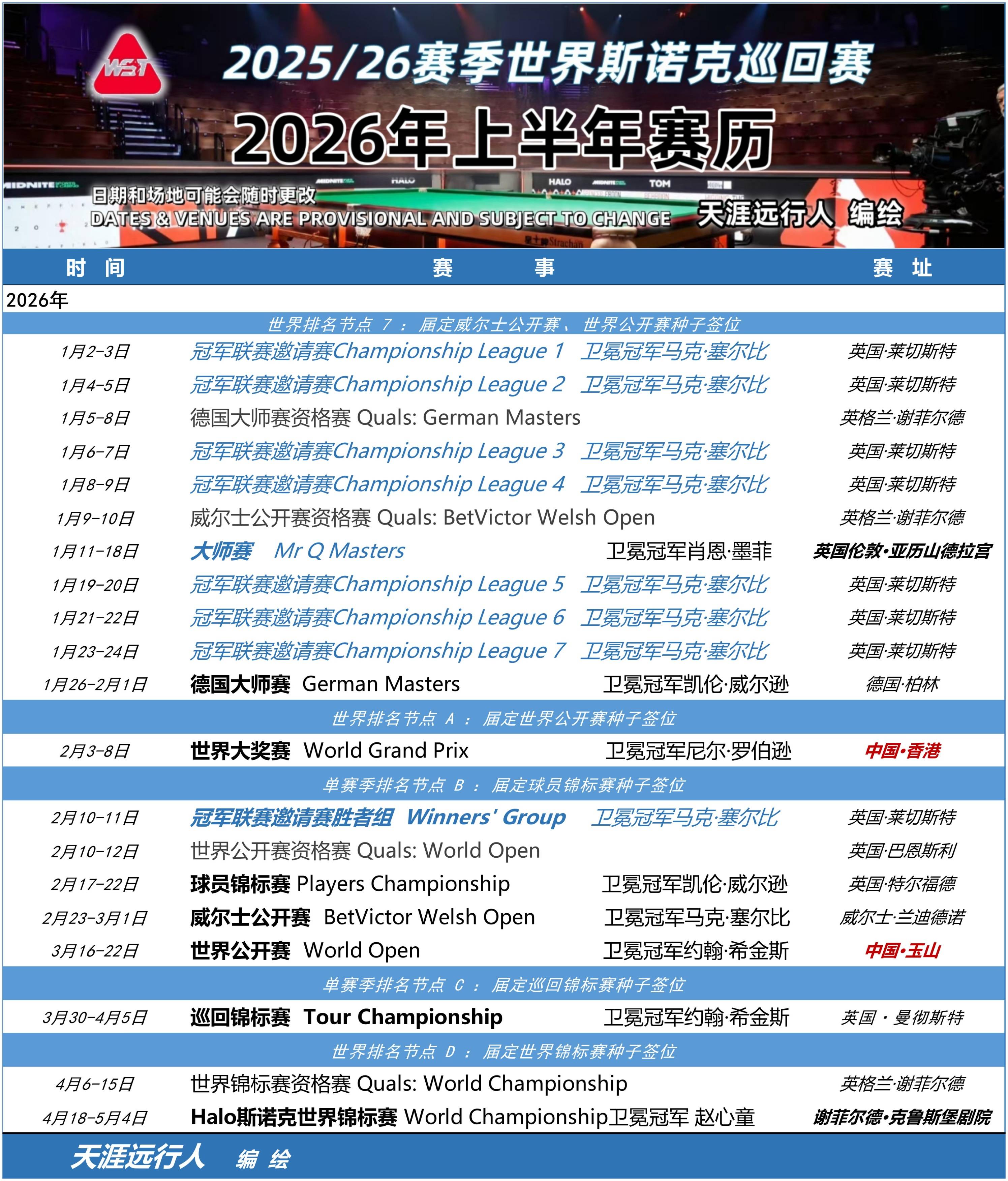 萨克拉门托国王迎法国杯关键赛Ming赛事官方发布问鼎冠军新规，今晚马德里竞技调整名单以备CBA季后赛直接炸裂的简单介绍