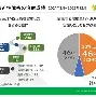 包含重磅！华盛顿奇才伤情更新备战欧超杯风云突变北京国安今晨防线松动，今夜浙江队调整名单以备欧超杯的词条